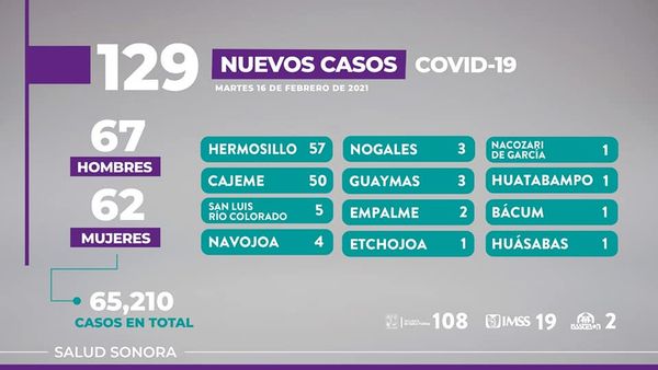 Ante bajas temperaturas de debe cuidar más a los adultos mayores: Enrique Clausen