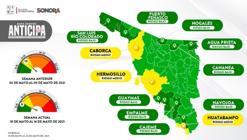 Municipios de Sonora continúan en amarillo en el Mapa Sonora Anticipa: Secretaría de Salud