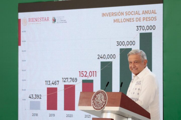 Presentan estrategia de incorporación de personas adultas mayores de 65 años al programa de pensiones