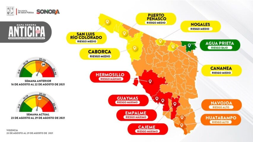 Transmisión comunitaria de COVID-19 continúa activa, llama Salud Sonora a extremar cuidados