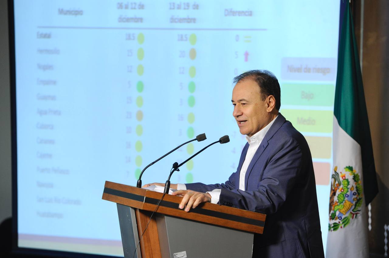 Debemos cuidar la actividad económica sin dejar de lado la salud: Alfonso Durazo