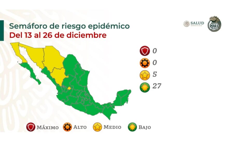 Semáforo COVID; 19 estados siguen en verde y cinco en naranja