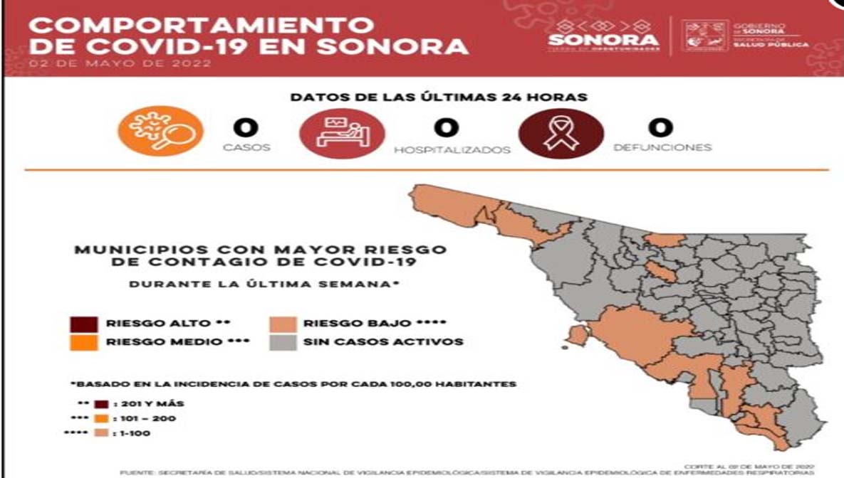 Tienen Ceresos de Sonora línea de atención penitenciaria