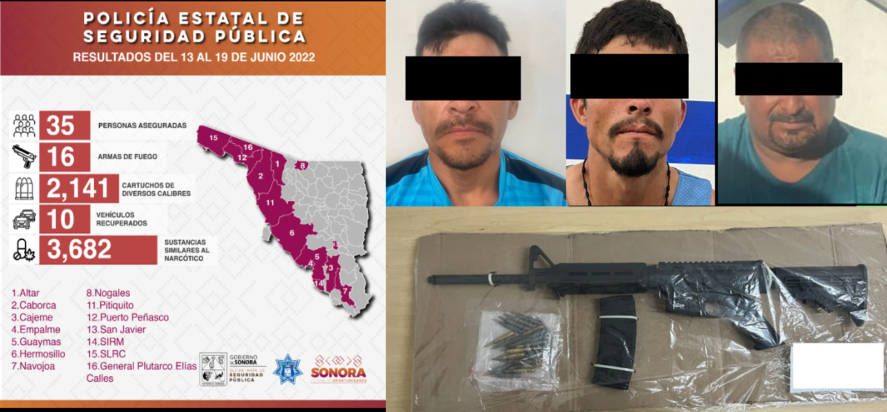 Operativos de Policía Estatal capturan a 35 personas en flagrancia delictiva