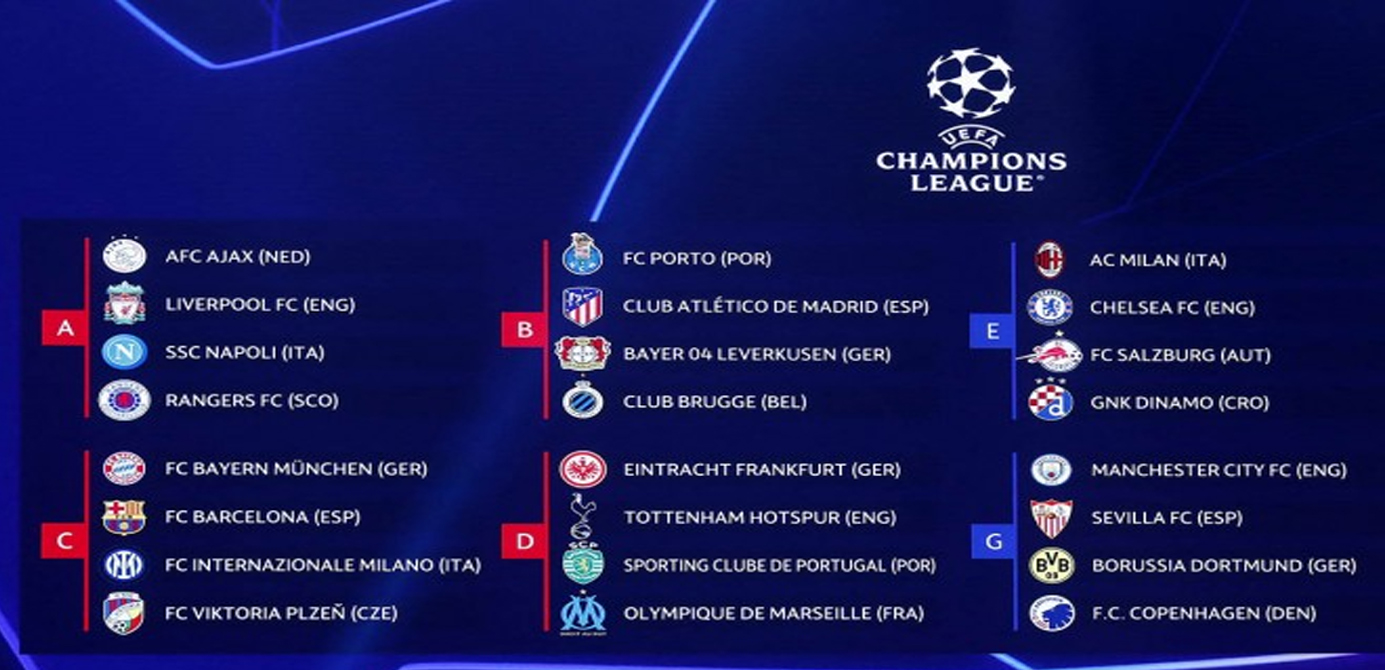 Real Madrid con camino fácil; Barcelona en Grupo de la Muerte