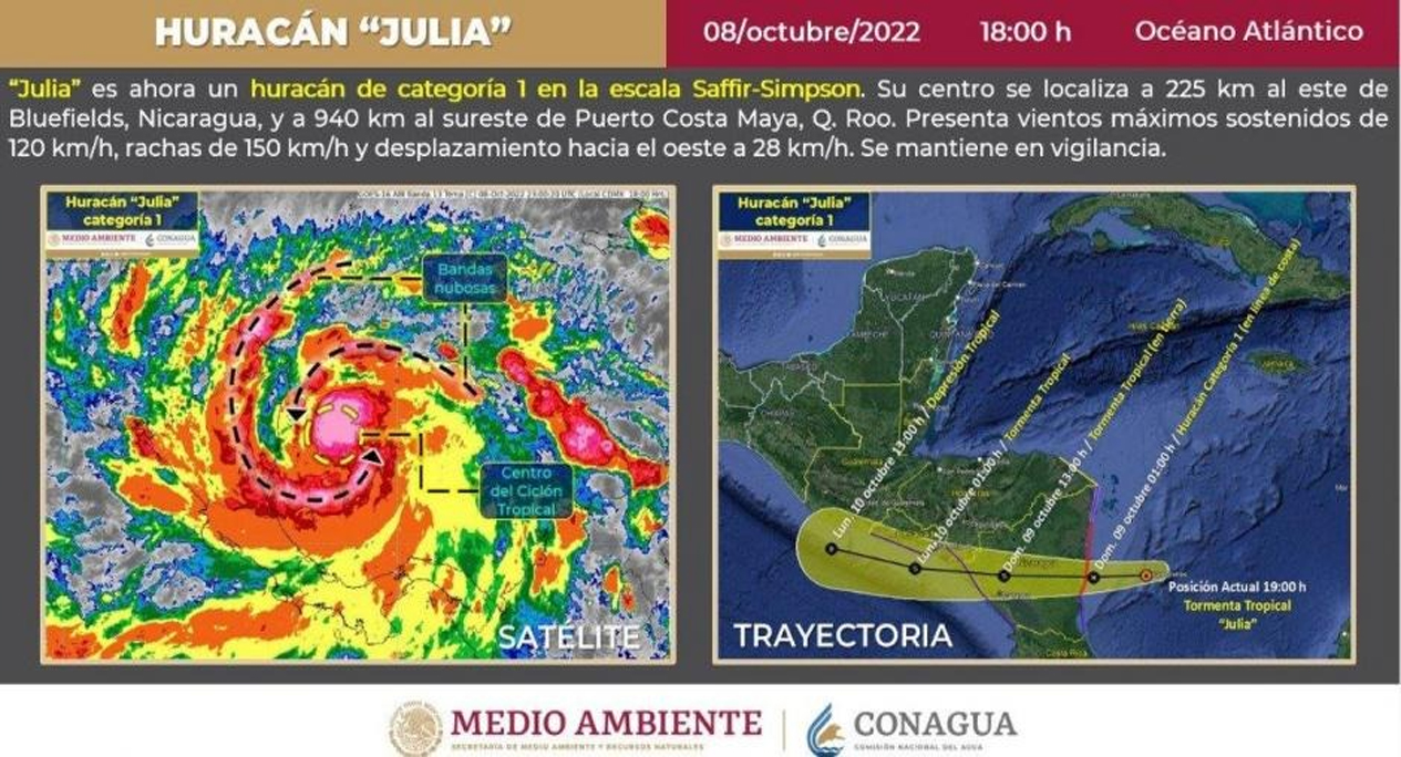 «Julia» se fortalece a huracán categoría 1 en la escala Saffir Simpson