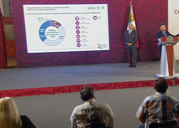 Convocan a 27 mil 398 médicos jubilados para trabajar en el IMSS-Bienestar