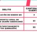 Logran Gobierno de Sonora y TikTok desactivar 81 cuentas por incitar delitos