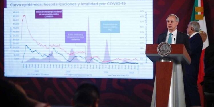 Anuncia gobierno fin de emergencia sanitaria en México por covid-19