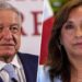 México y Perú chocan otra vez por Alianza del Pacífico
