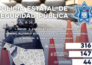 Incauta Policía Estatal armas de fuego, sustancias prohibidas y vehículos en acciones contra el delito