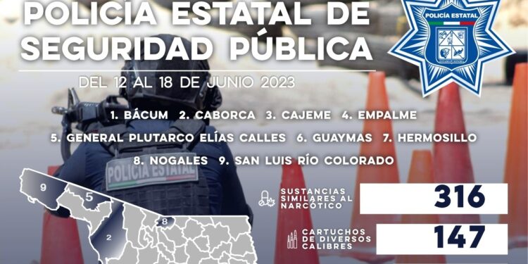 Incauta Policía Estatal armas de fuego, sustancias prohibidas y vehículos en acciones contra el delito