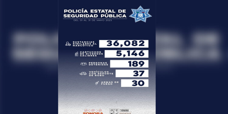 Incauta Policía Estatal 30 armas de fuego durante un mes de operativos por municipios de Sonora