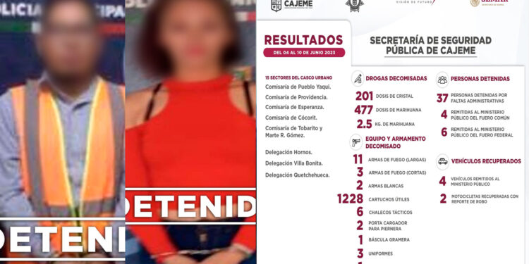 Resultados de trabajo de la sspm contra la delincuencia