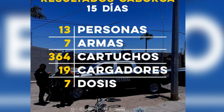 Operativos coordinados generan aseguramientos de 13 personas en Caborca -Incautan armas de fuego, cargadores y cartuchos