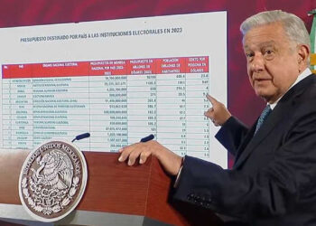AMLO afirma que es excesivo el presupuesto del INE para elección del 2024