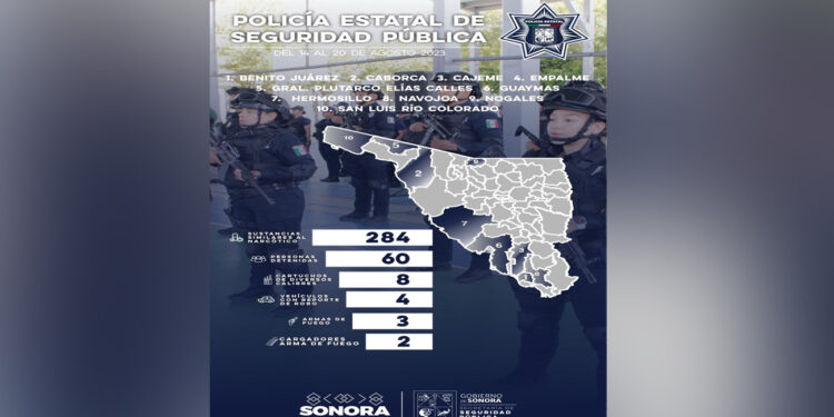 Asegura Policía Estatal a 60 personas en semana de acciones contra el delito.