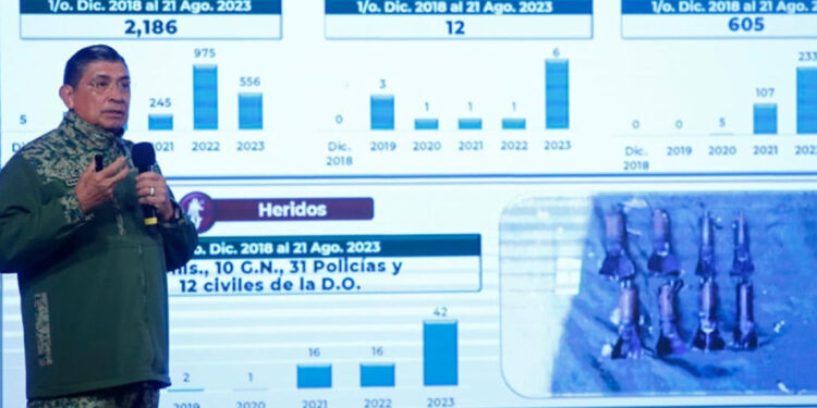 Sedena ha decomisado más de 2 mil explosivos improvisados en lo que va del sexenio