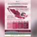 Del 18 al 23 de septiembre, se abre la convocatoria para la Beca Benito Juárez de #EducaciónBásica en #Sonora 