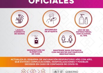 Recomiendan secretarías de Salud y de Educación y Cultura, mantener medidas de prevención de enfermedades respiratorias agudas