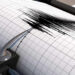 Jalisco: Se registran 2 sismos de 5.7 y 5.8 grados en menos de una hora I VIDEOS