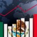 PIB per cápita recupera nivel prepandemia: Pronósticos del FMI