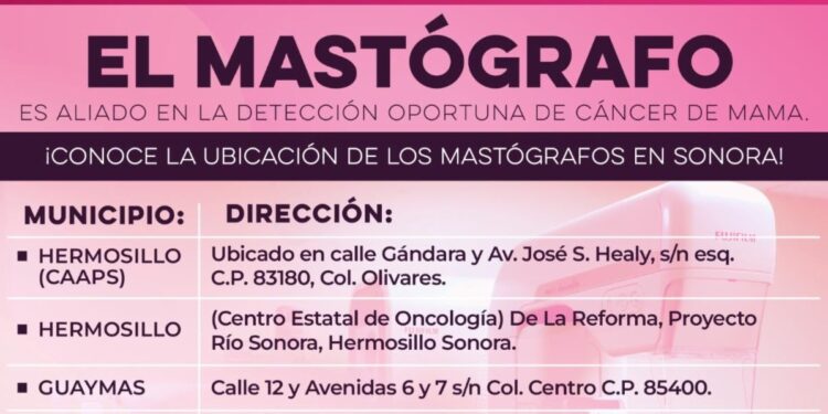 Aumenta hasta un 200 por ciento las mastografías en el estado: Gobierno de Sonora