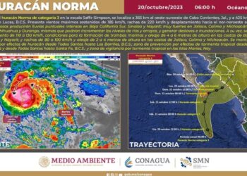 Huracán Norma, de categoría 3, se mantiene en dirección a Baja California Sur y Sinaloa