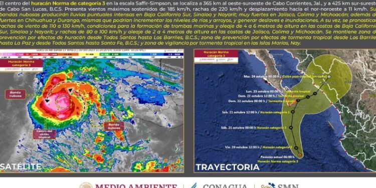 Huracán Norma, de categoría 3, se mantiene en dirección a Baja California Sur y Sinaloa