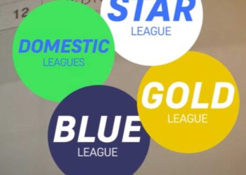 Así sería el nuevo torneo europeo: 64 equipos, 3 ligas, ascensos, descensos