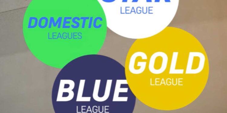 Así sería el nuevo torneo europeo: 64 equipos, 3 ligas, ascensos, descensos