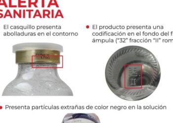 Cofepris emite alerta sanitaria por falsificación de Kedrigamma