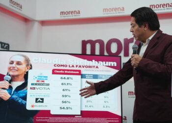 Equipo de Campaña de Jacobo Mendoza, candidato a diputado federal Distrito 5 Hermosillo Sur