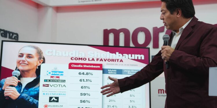 Equipo de Campaña de Jacobo Mendoza, candidato a diputado federal Distrito 5 Hermosillo Sur