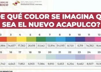 Alista Bienestar programa para «pintar» Acapulco tras ‘Otis’