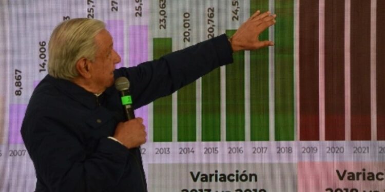 «Salinas Pliego aún adeuda al SAT mil 700 mdp por Totalplay»