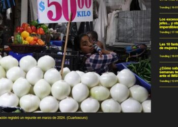¡Inflación de México se acelera! Llega a 4.42% en marzo de 2024
