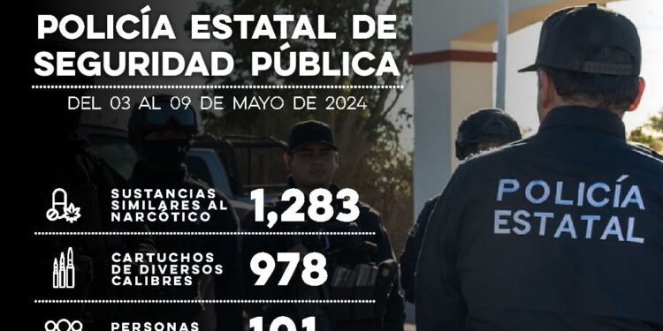 Detiene Policía Estatal a más de 100 personas y asegura armamento en operativos de seguridad y combate al delito