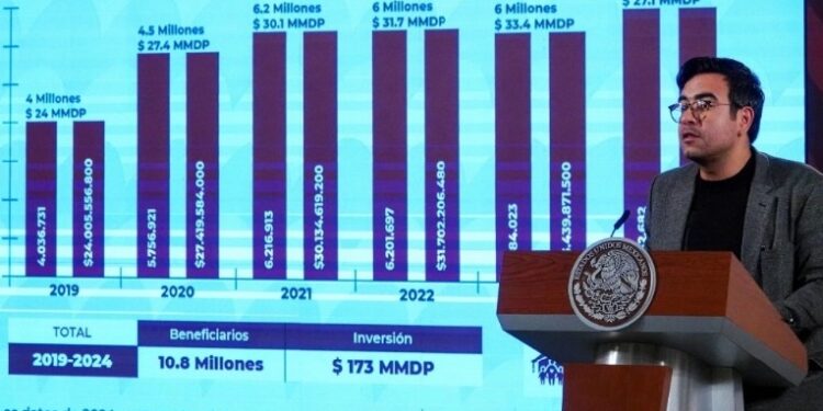 Reporta gobierno federal inversión de 404 mil mdp en becas