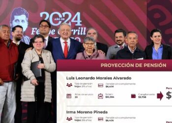 ¿Cómo acceder al Fondo de Pensiones para el Bienestar?