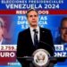 EE. UU. reconoce a Edmundo González como ganador de las elecciones en Venezuela