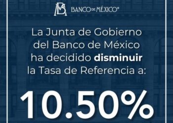 Banco de México recorta la tasa de interés en 25 puntos hasta el 10.50%