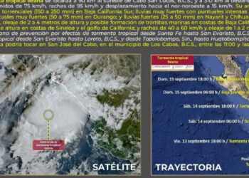 Suspende clases en Sinaloa por cercanía de la tormenta ‘Ileana’