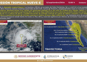 Desplaza CEPC a personal al Sur del Estado por tormenta tropical Ileana