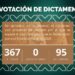 Diputados aprueban la Ley de Ingresos para 2025