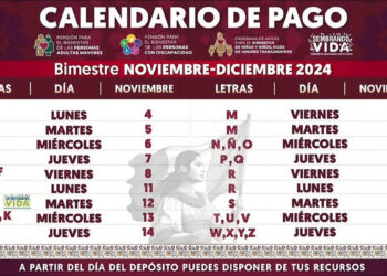 Anuncia Gobernador Durazo inicio de pago de Pensiones y Programas de Bienestar en Sonora