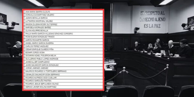 Comité de Evaluación del PJ publica lista de aspirantes aprobados para elección judicial