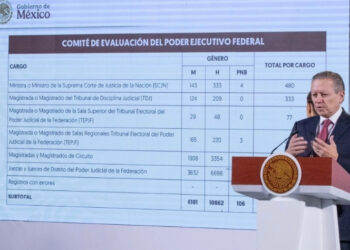 No hay duplicados en listas de candidatos a juzgadores: Arturo Zaldívar