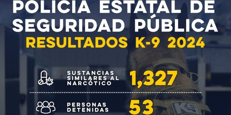 Binomios caninos K-9 de la Policía Estatal fortalecen operativos en Sonora
