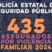 Trabaja Gobierno de Sonora en atención a reportes por violencia familiar: Víctor Hugo Enríquez